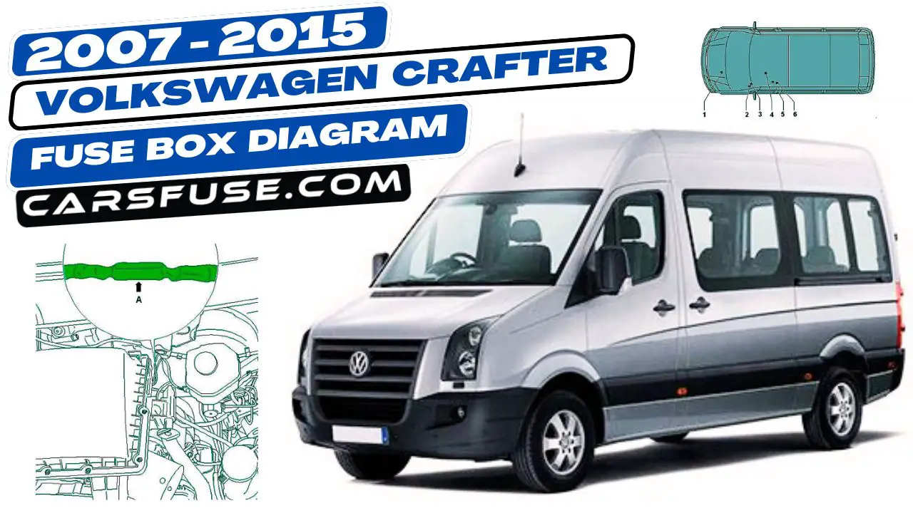 2007-2015-Volkswagen-Crafter-fuse-box-diagram-carsfuse.com