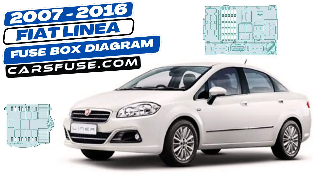 2007-2016-fiat-linea-fuse-box-diagram-carsfuse.com