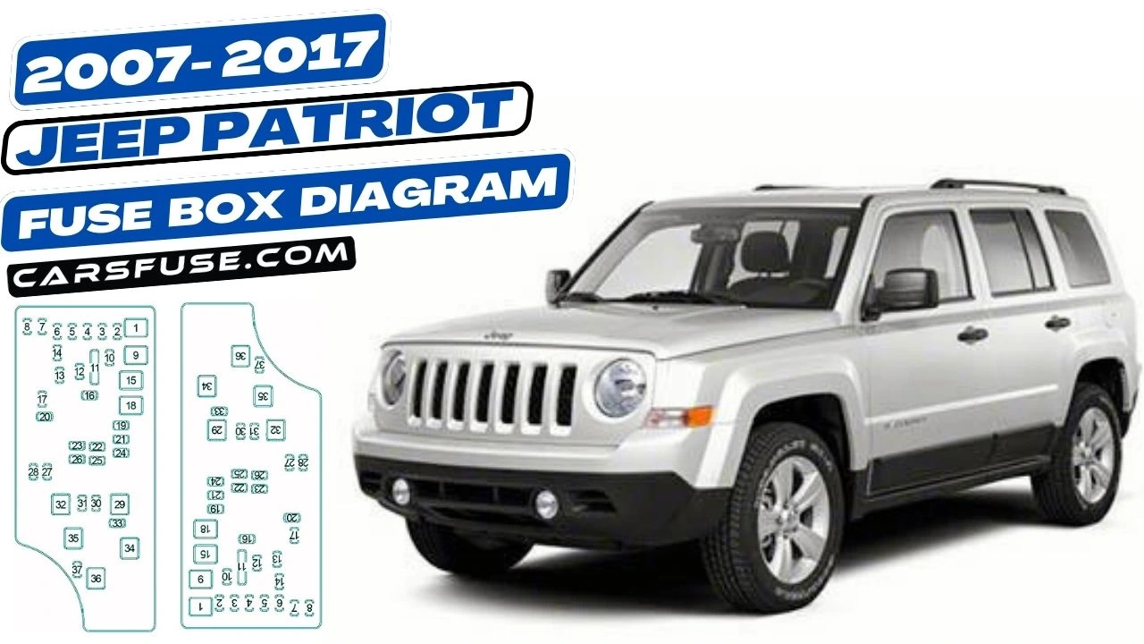 2007-2017-jeep-patriot-fuse-box-diagram-carsfuse.com