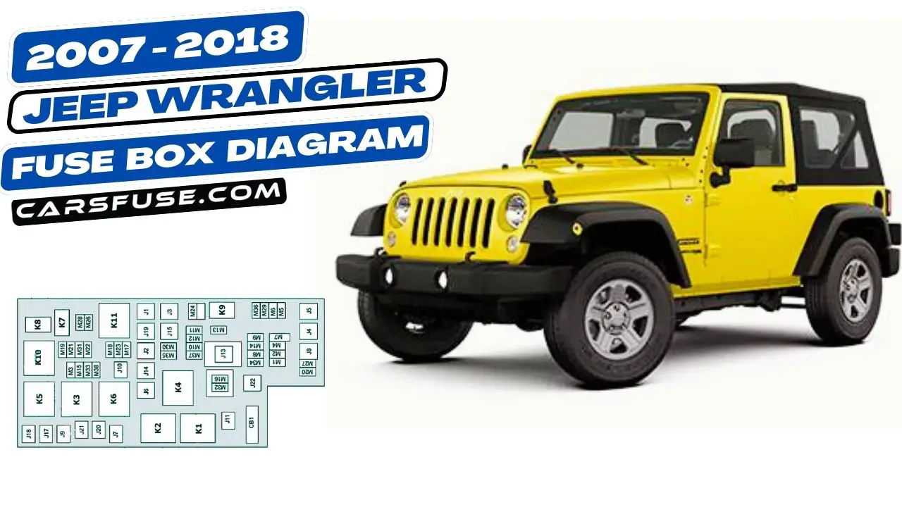 2007-2018-jeep-wrangler-fuse-box-diagram-carsfuse.com