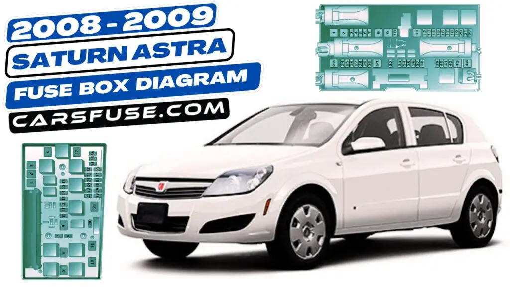 Saturn Astra Fuse Box Diagram