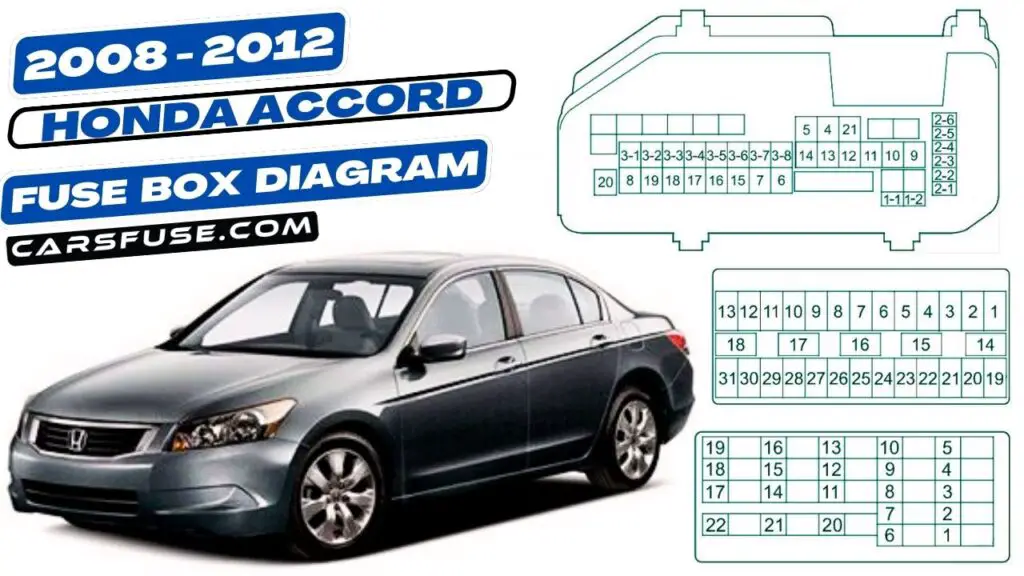 2008-2012 Honda Accord Fuse Box Diagram