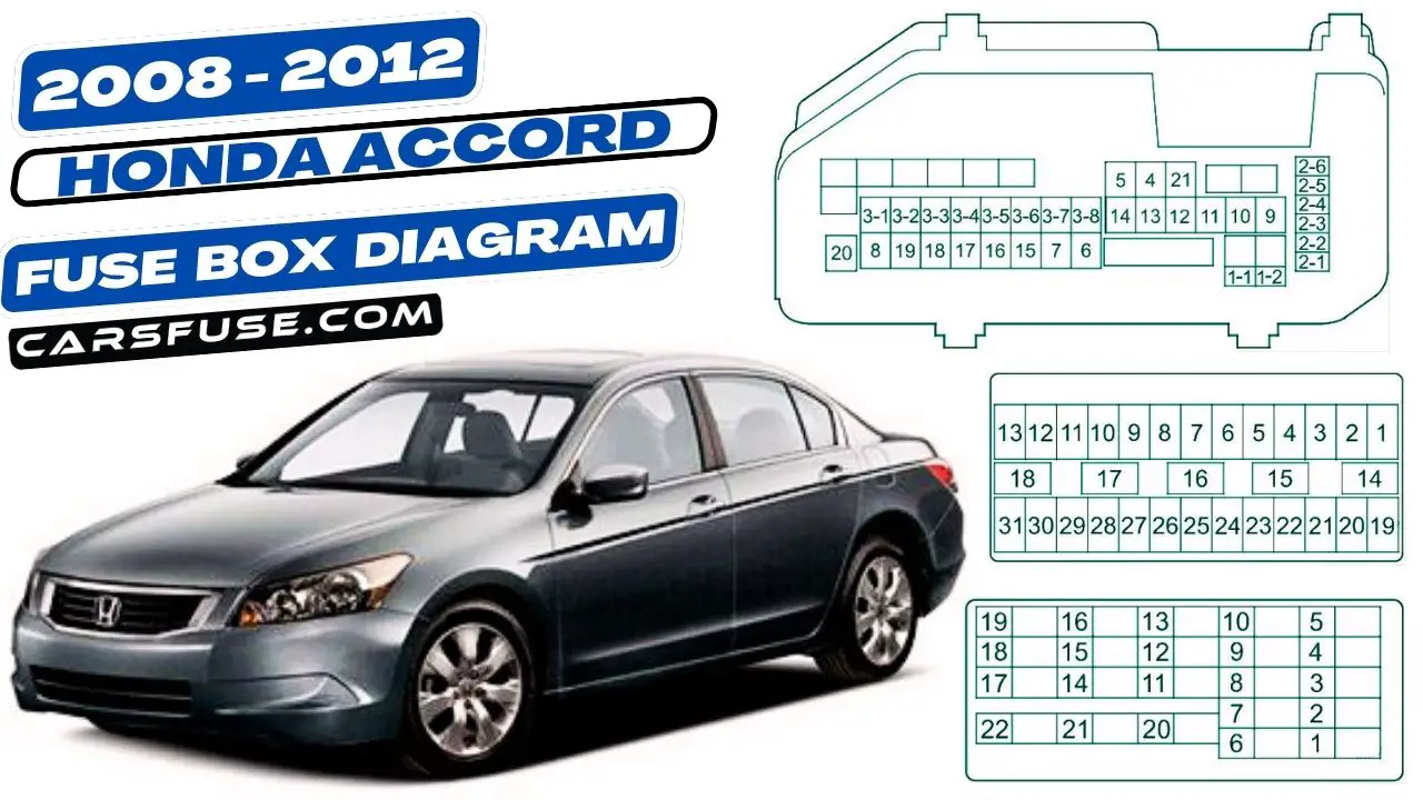2008-2012-honda-accord-fuse-box-diagram-carsfuse.com
