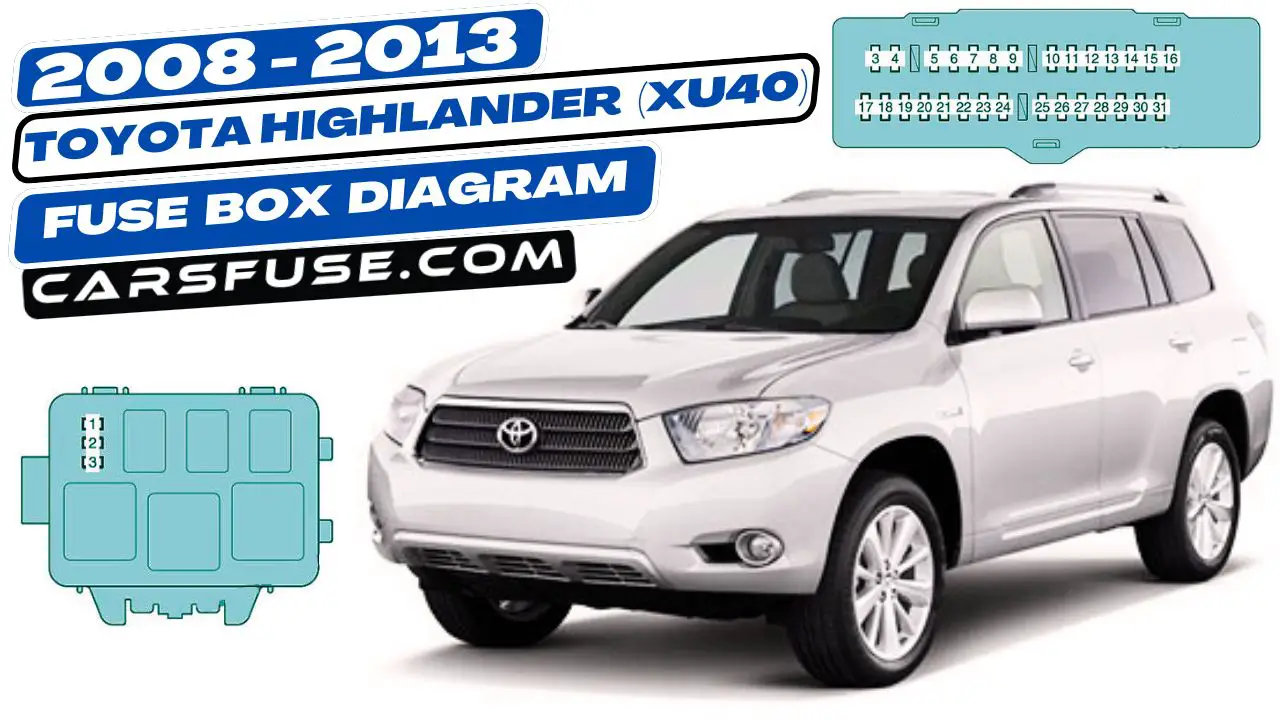 2008-2013-Toyota-Highlander-XU40-fuse-box-diagram-carsfuse.com