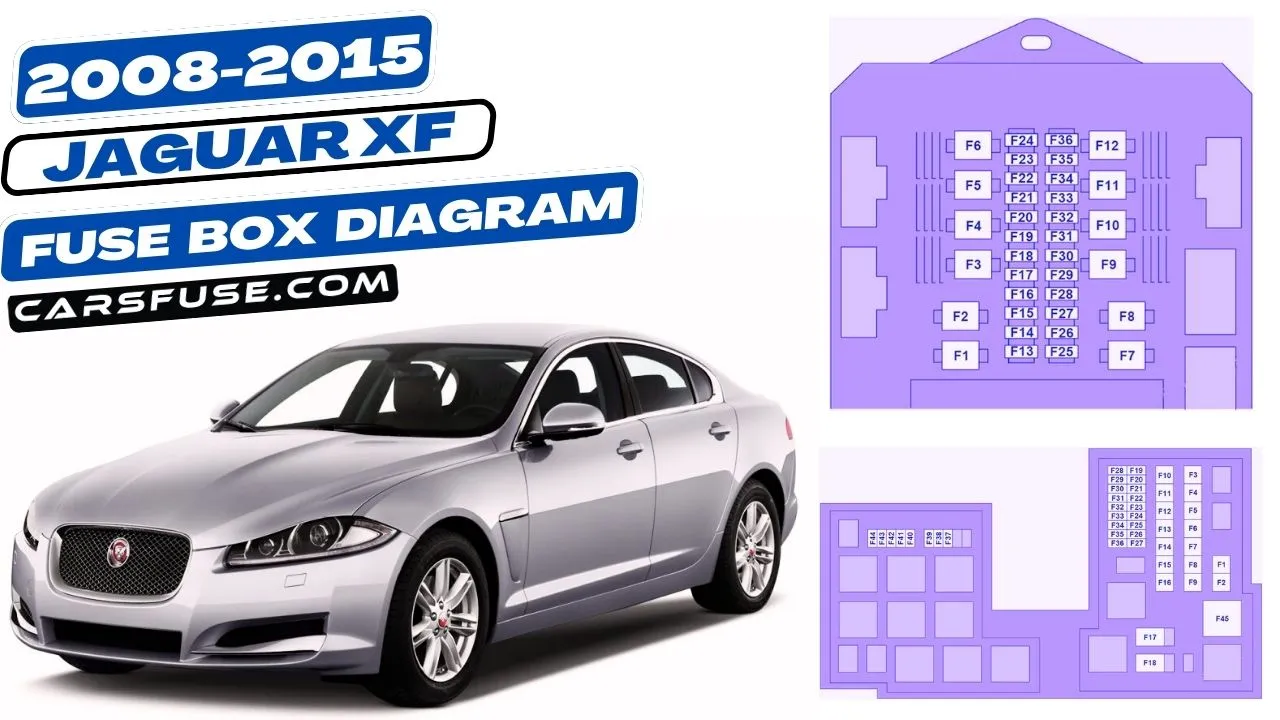2008-2015-Jaguar-XF-fuse-box-diagram-carsfuse.com