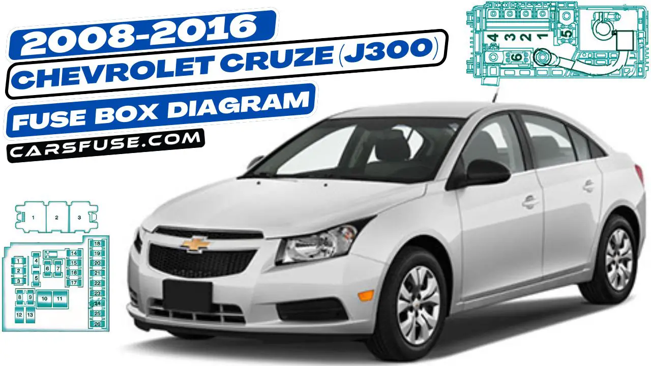 2008-2016-Chevrolet-Cruze-J300-fuse-box-diagram-carsfuse.com