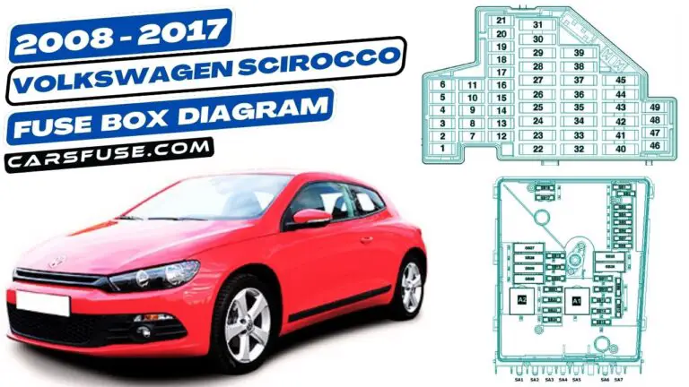 2008-2017 Volkswagen Scirocco Fuse Box Diagram