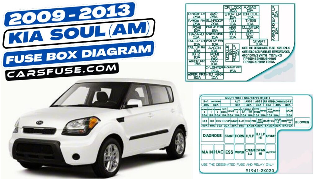 20092013 KIA Soul (AM) fuse box diagram