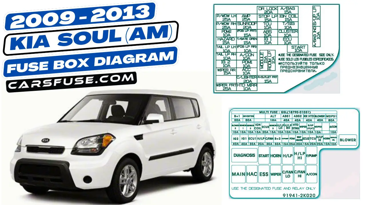 2009-2013-kia-soul-am-fuse-box-diagram-carsfuse.com