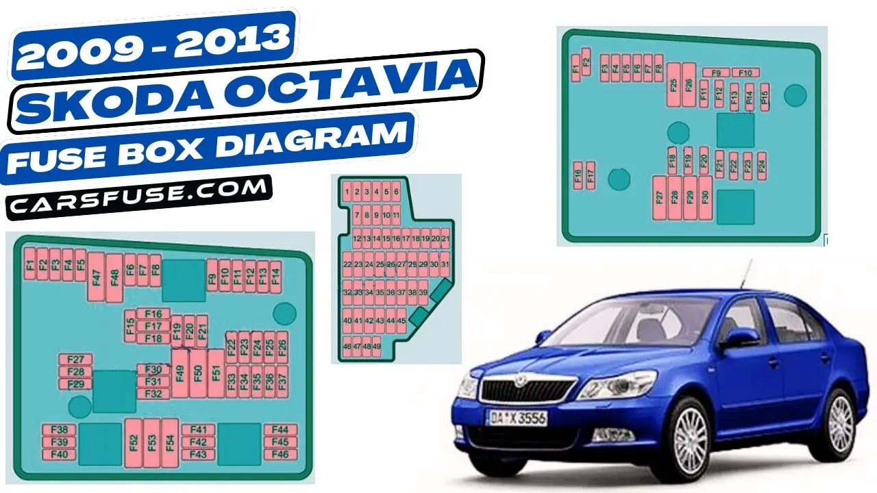 2009-2013-skoda-octavia-fuse-box-diagram-carsfuse.com
