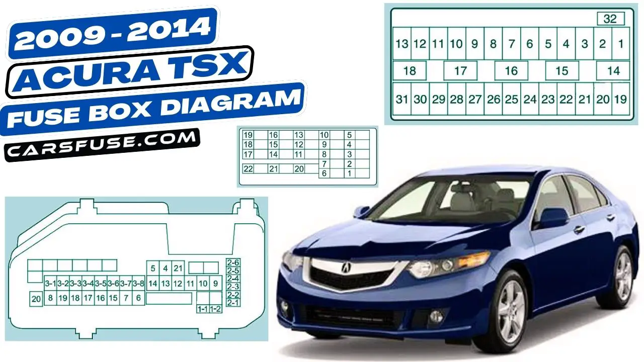 2009-2014-acura-tsx-fuse-box-diagram-carsfuse.com