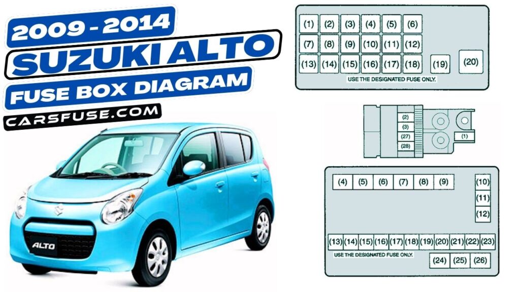 20092014 Suzuki Alto Fuse Box Diagram