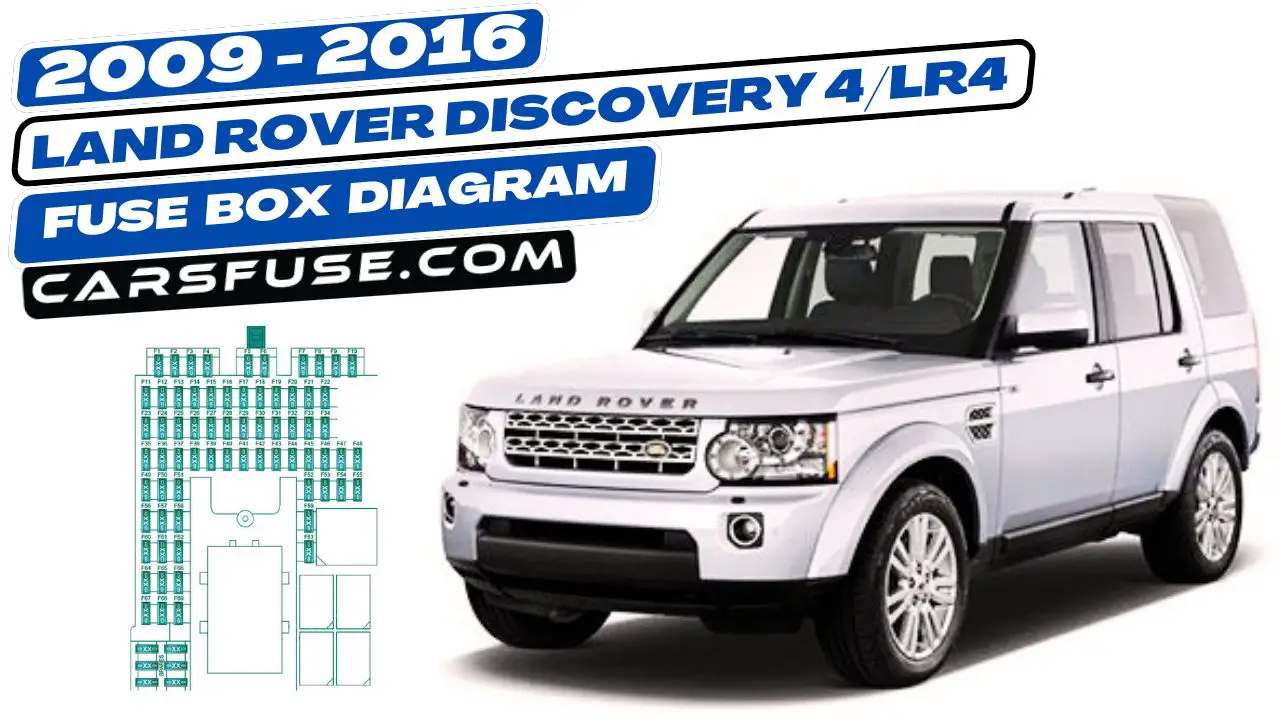 2009-2016-land-rover-discovery-4-lr4-fuse-box-diagram-carsfuse.com
