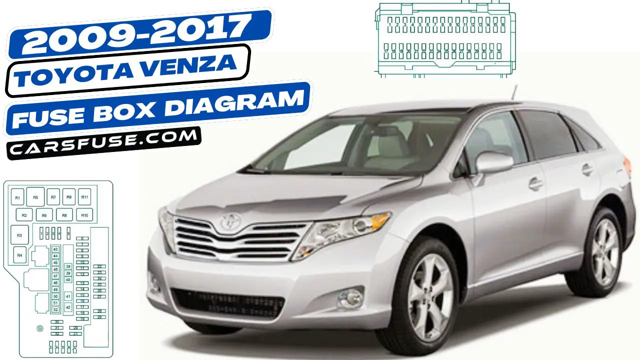 2009-2017-Toyota-Venza-fuse-box-diagram-carsfuse.com