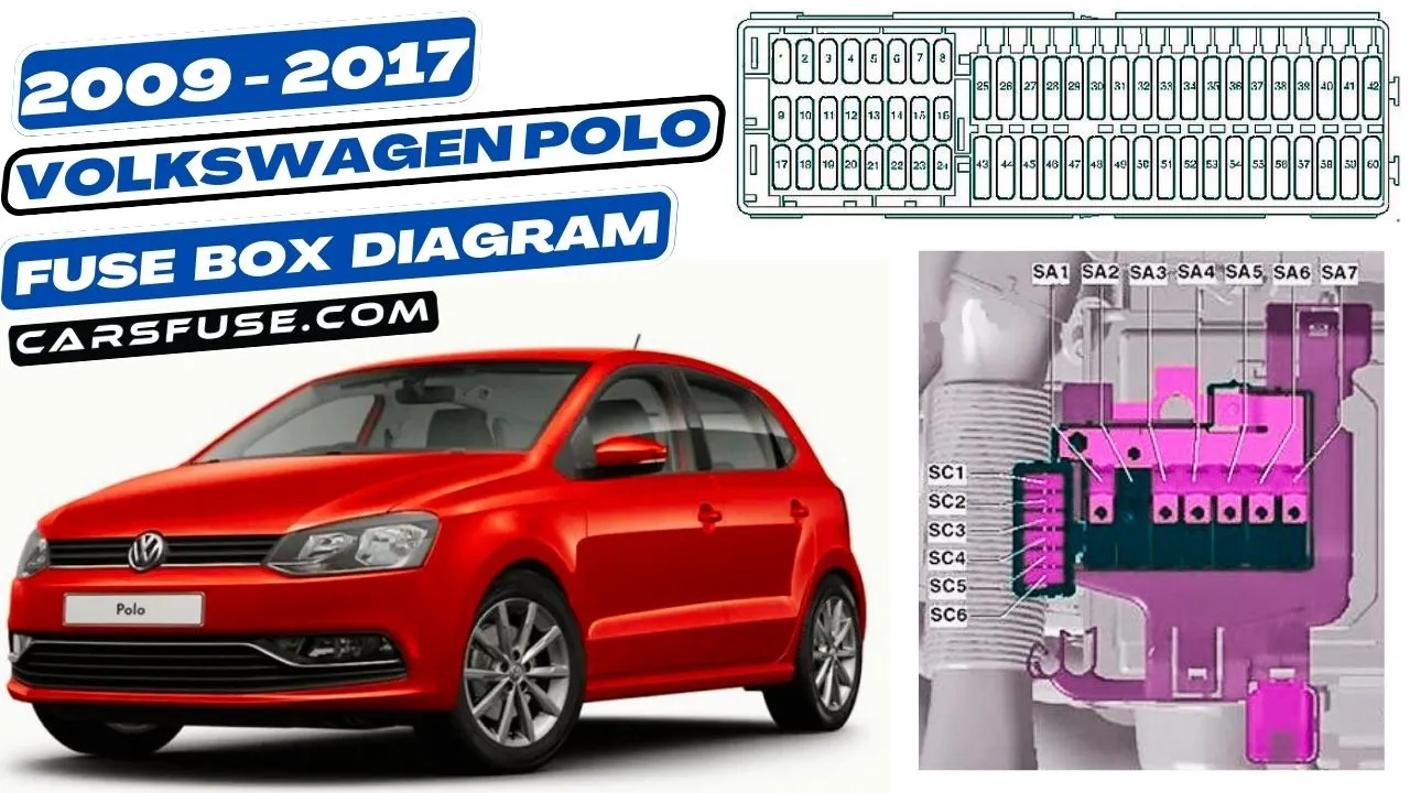 2009-2017-volkswagen-polo-fuse-box-diagram-carsfuse.com