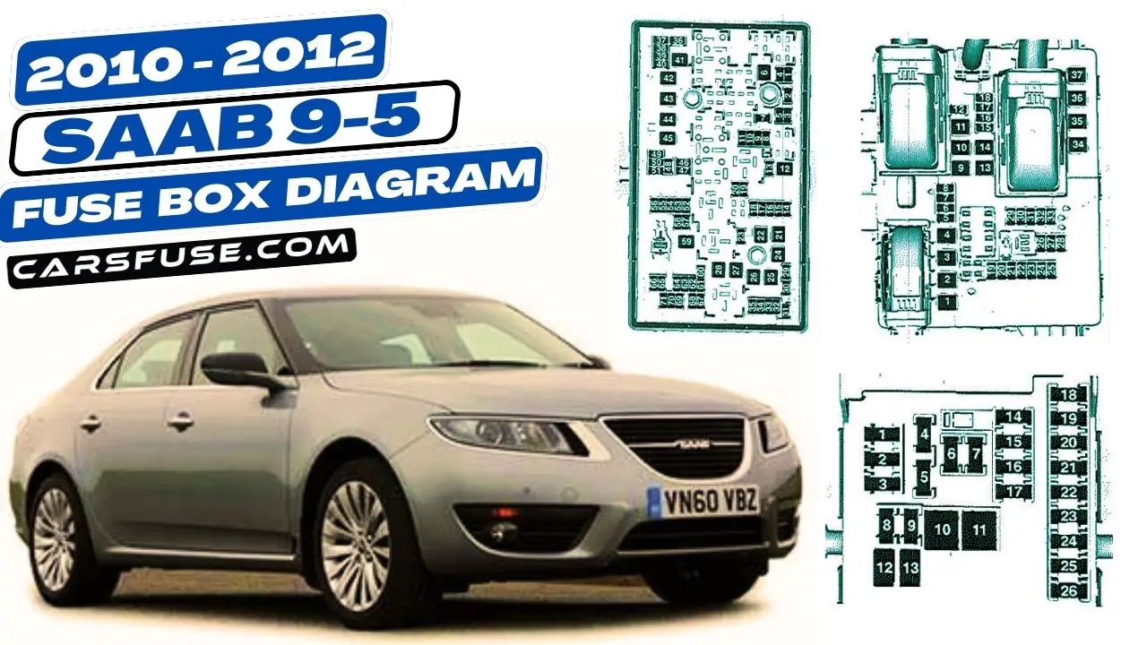 2010-2012-saab-9-5-fuse-box-diagram-carsfuse.com