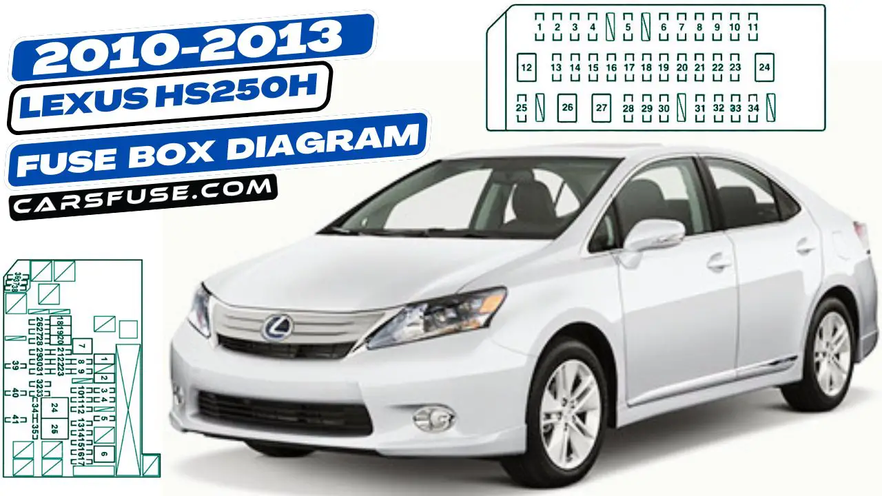 2010-2013-Lexus-HS250h-fuse-box-diagram-carsfuse.com