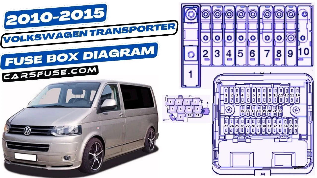 2010-2015-volkswagen-transporter-fuse-box-diagram-carsfuse.com