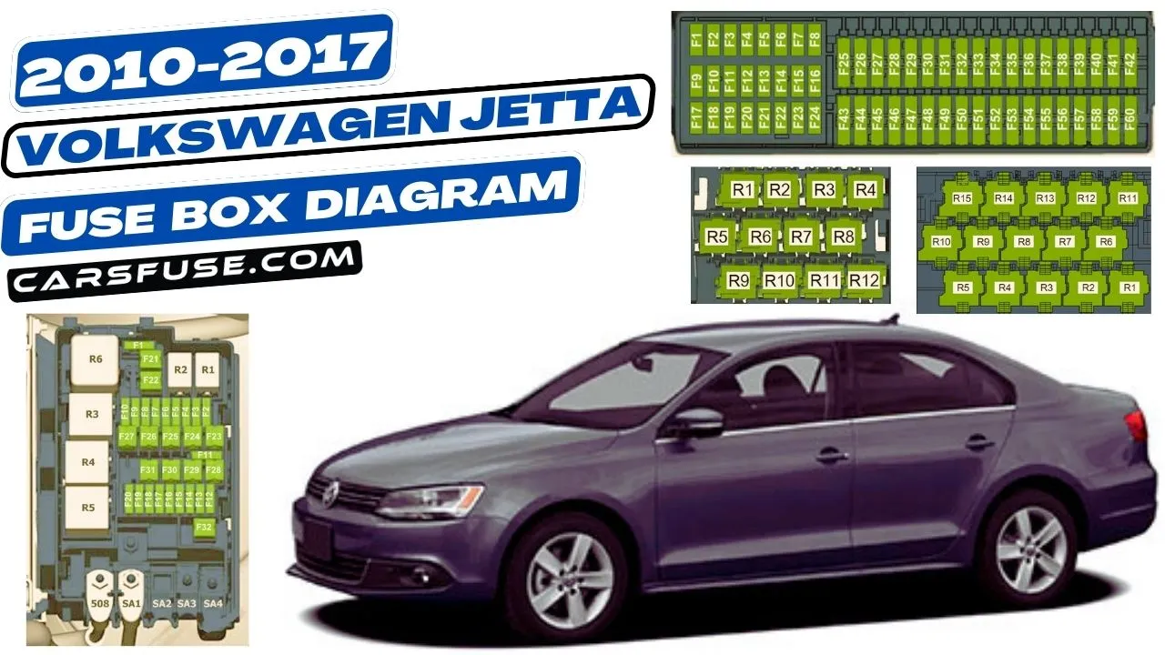 2010-2017-volkswagen-jetta-fuse-box-diagram-carsfuse.com