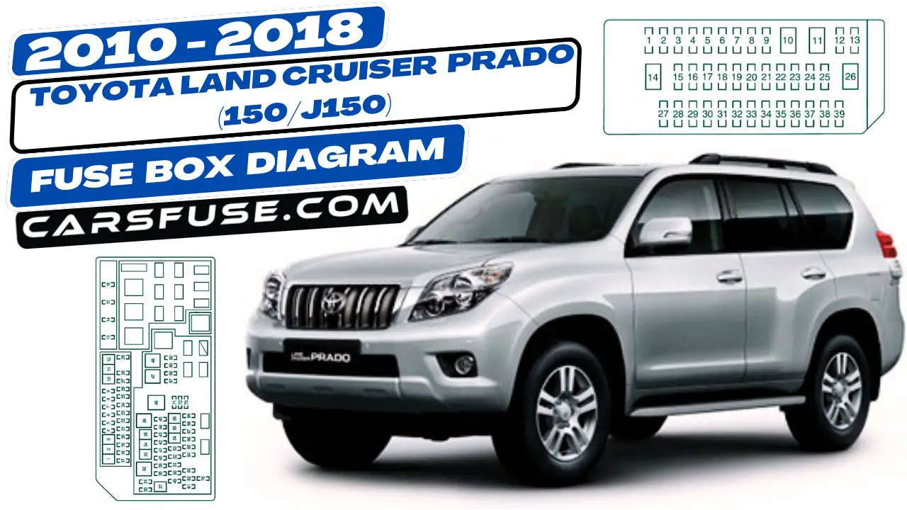 2010-2018-Toyota-Land-Cruiser-Prado -150-J150-fuse-box-diagram-carsfuse.com