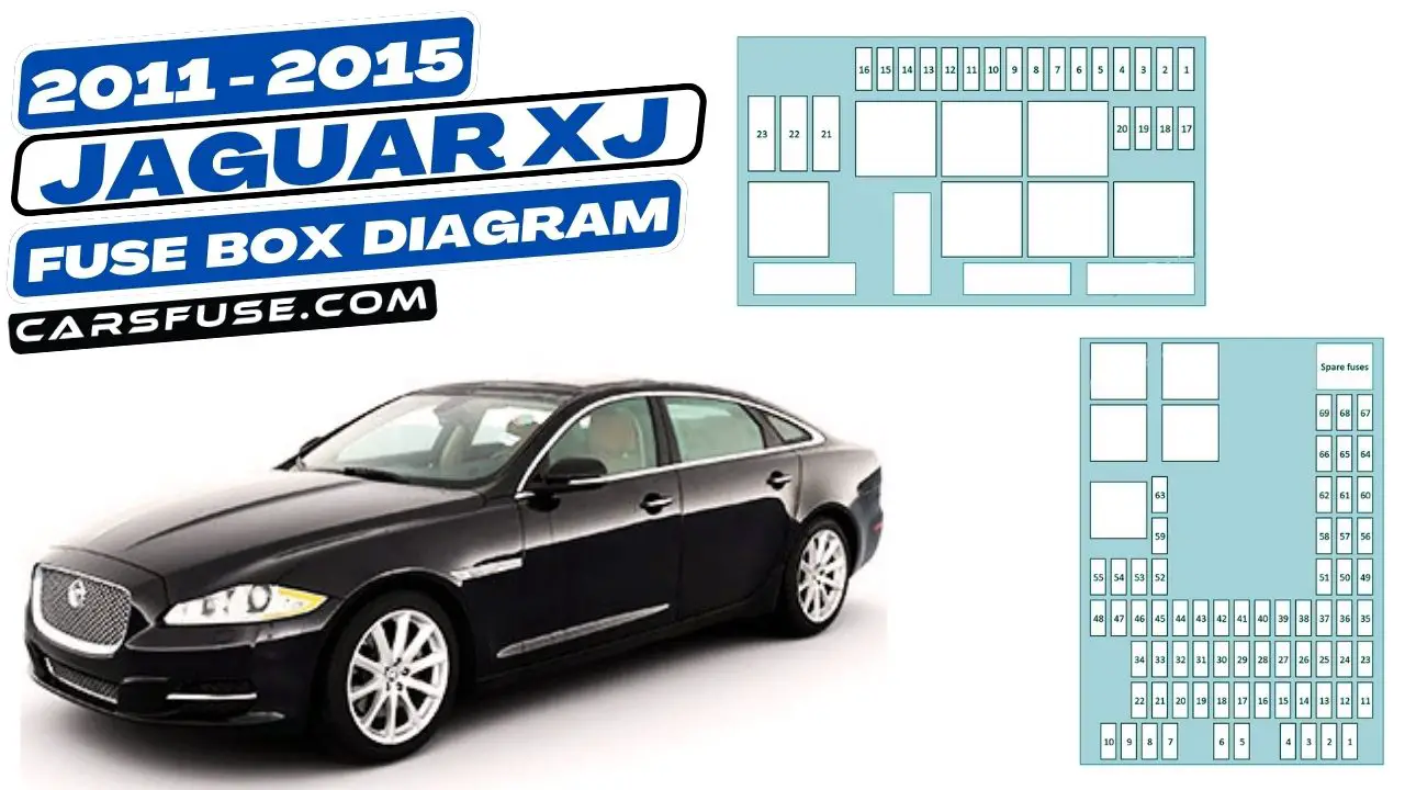 2011-2015-Jaguar-XJ-fuse-box-diagram-carsfuse.com