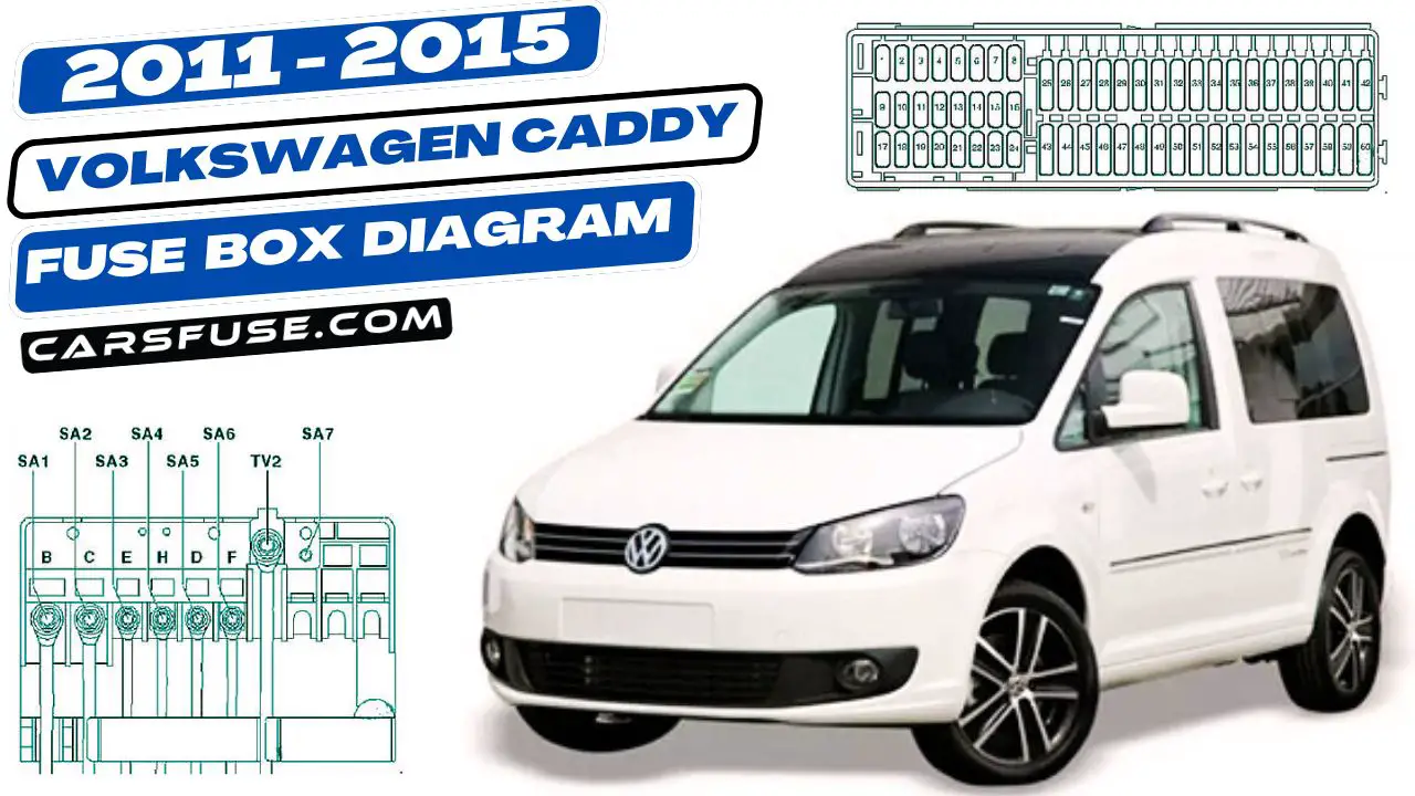 2011-2015-Volkswagen-Caddy-fuse-box-diagram-carsfuse.com