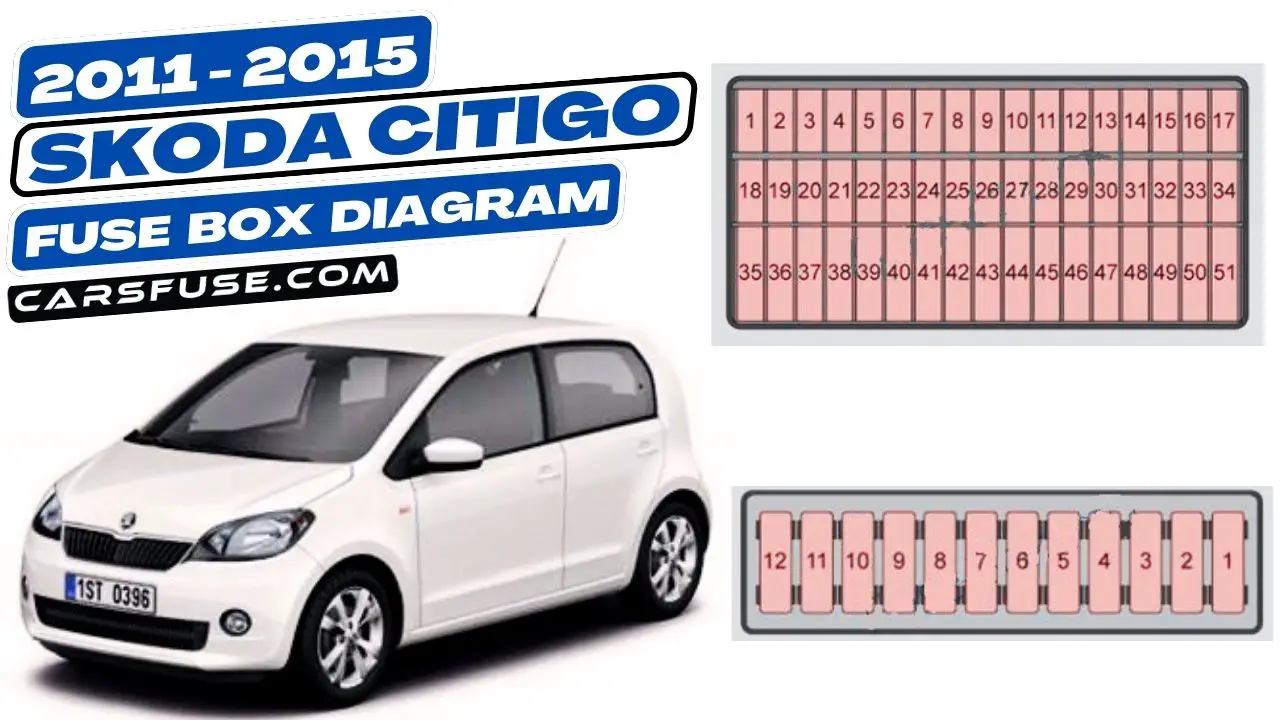 2011-2015-skoda-citigo-fuse-box-diagram-carsfuse.com