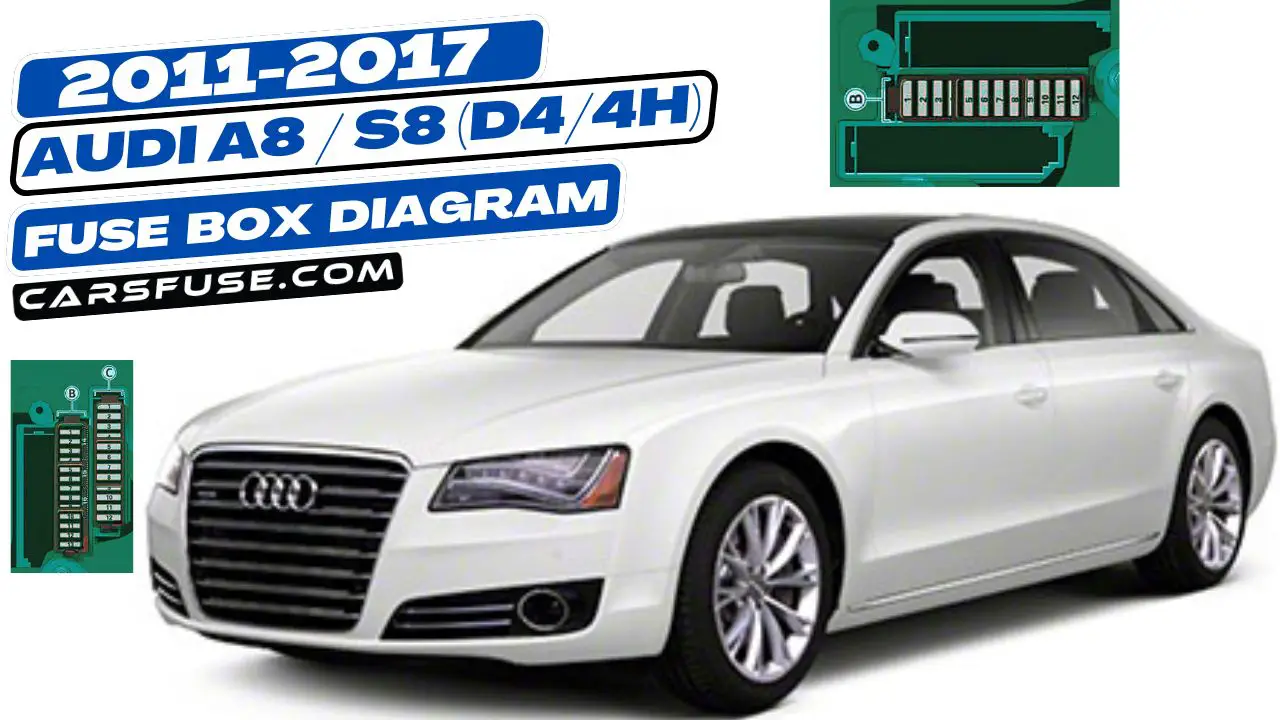 2011-2017-Audi-A8-S8-D4-4H-fuse-box-diagram-carsfuse.com