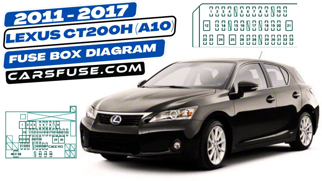 2011-2017-Lexus-CT200h-A10-fuse-box-diagram-carsfuse.com