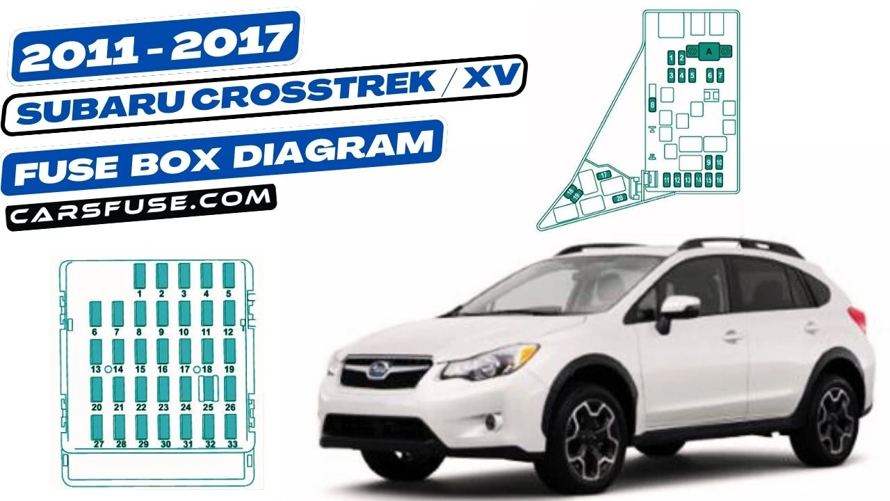 2011-2017-subaru-crosstrek-xv-fuse-box-diagram-carsfuse.com