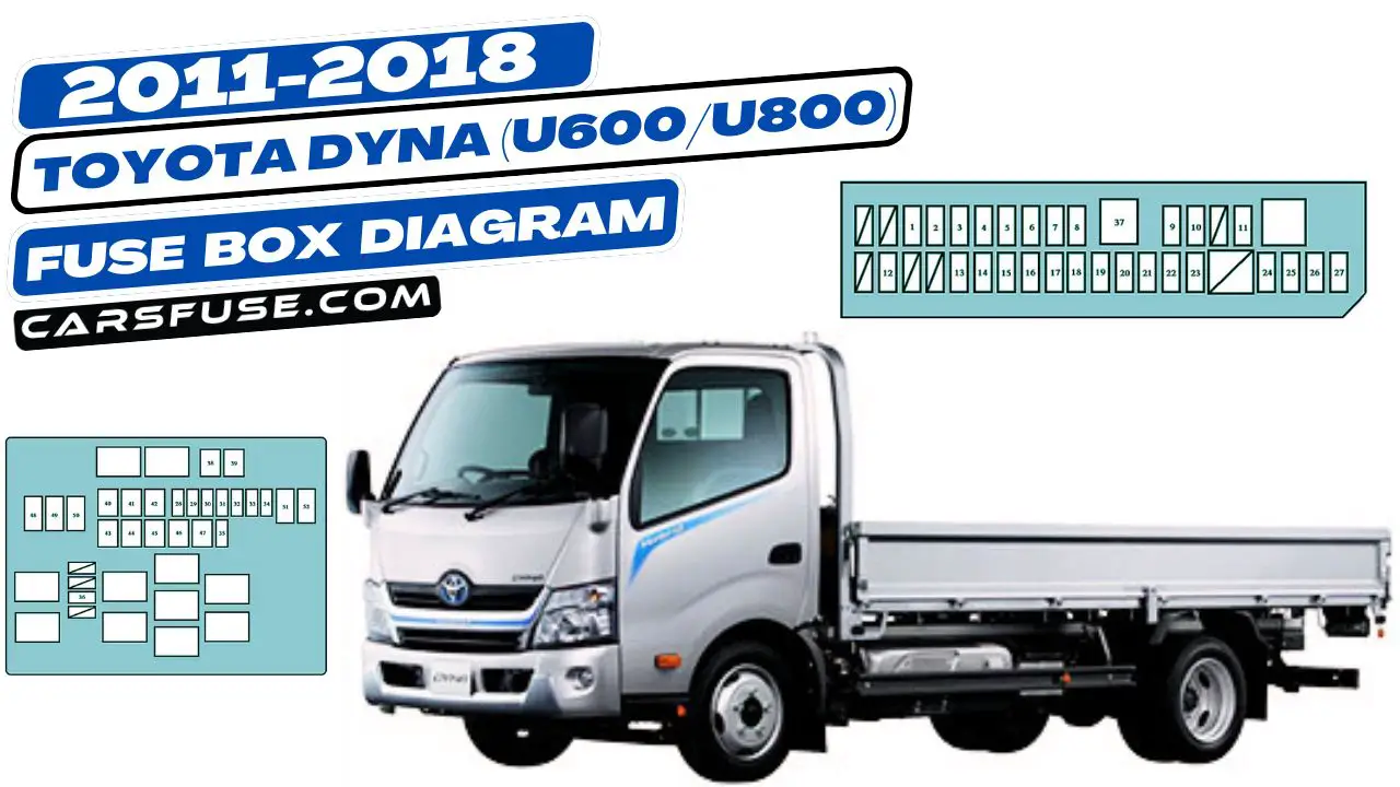 2011-2018-Toyota-Dyna-U600-U800-fuse-box-diagram-carsfuse.com