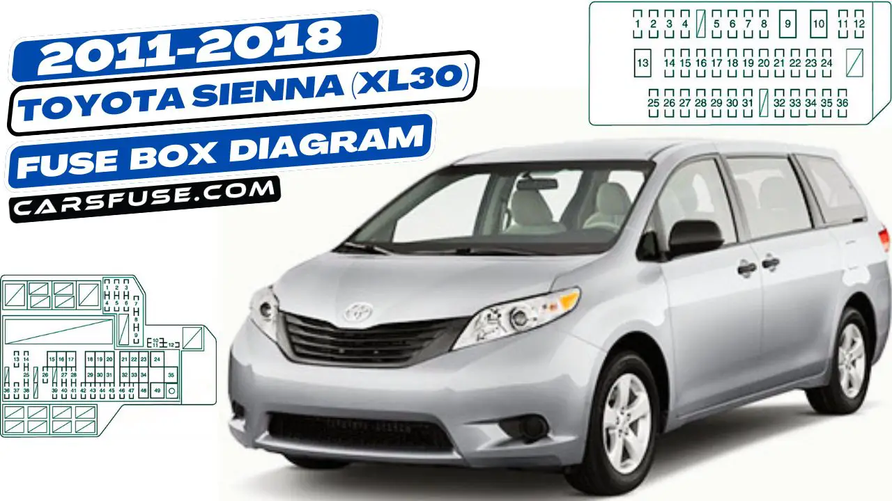 2011-2018-Toyota-Sienna-XL30-fuse-box-diagram-carsfuse.com