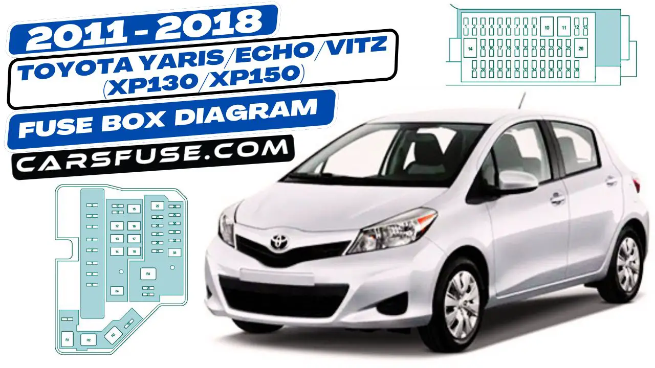 2011-2018-Toyota-Yaris-Echo-Vitz-XP130-XP150-fuse-box-diagram-carsfuse.com