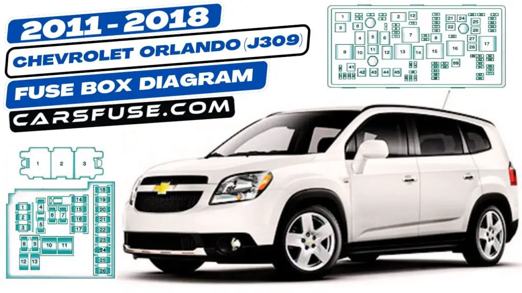 2011 2018 Chevrolet Orlando J309 Fuse Box Diagram 1906