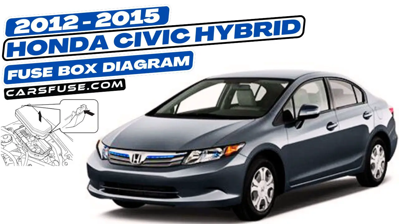 2012-2015-Honda-Civic-Hybrid-fuse-box-diagram-carsfuse.com