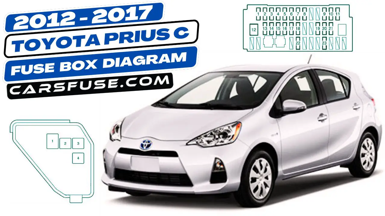 2012-2017-Toyota-Prius-C-fuse-box-diagram-carsfuse.com