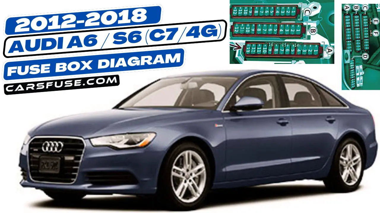 2012-2018-Audi-A6-S6-C74G-fuse-box-diagram-carsfuse.com