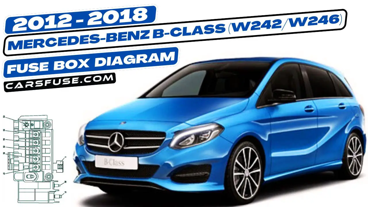 2012-2018-Mercedes-Benz-B-Class-W242-W246-fuse-box-diagram-carsfuse.com