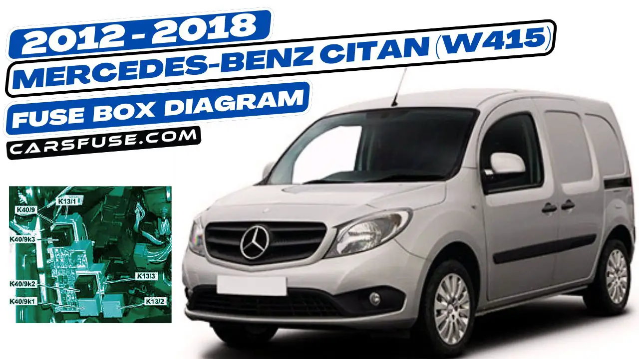 2012-2018-Mercedes-Benz-Citan-W415-fuse-box-diagram-carsfuse.com