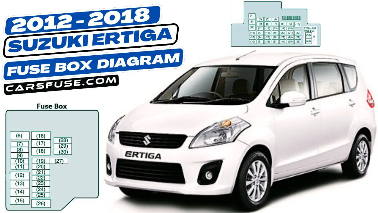 2012-2018-Suzuki-Ertiga-fuse-box-diagram-carsfuse.com