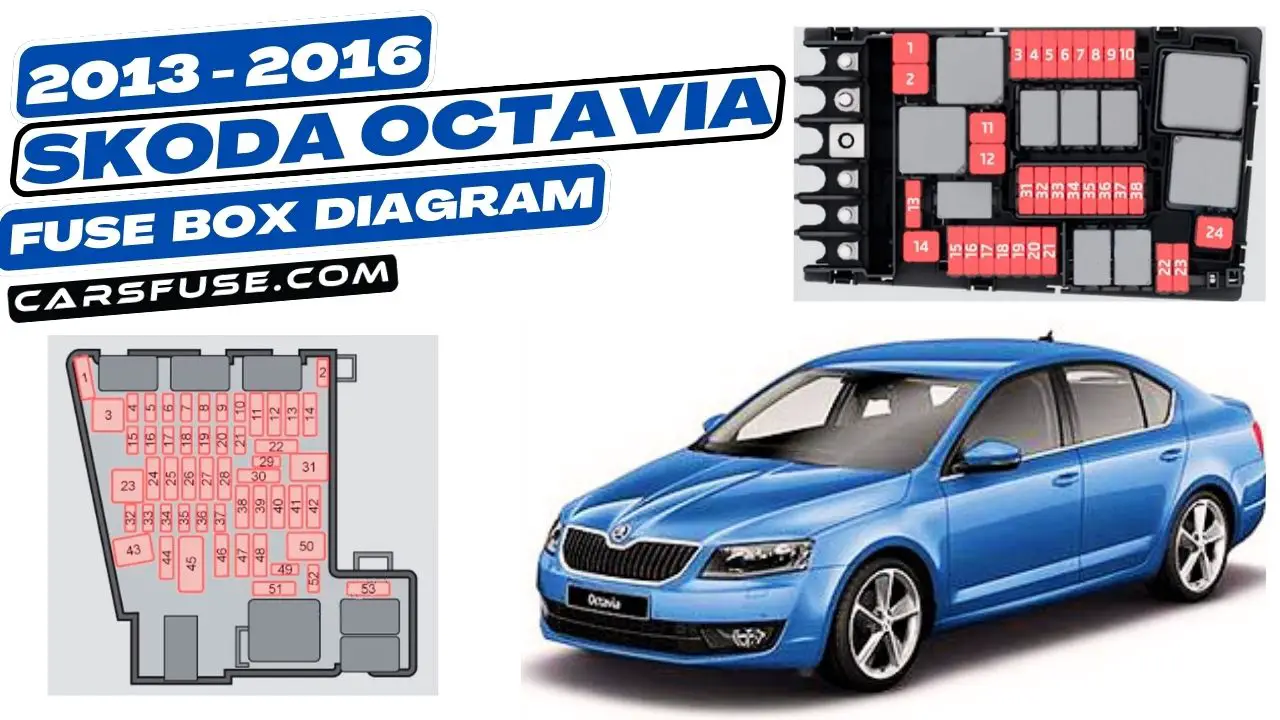 2013-2016-skoda-octavia-fuse-box-diagram-carsfuse.com