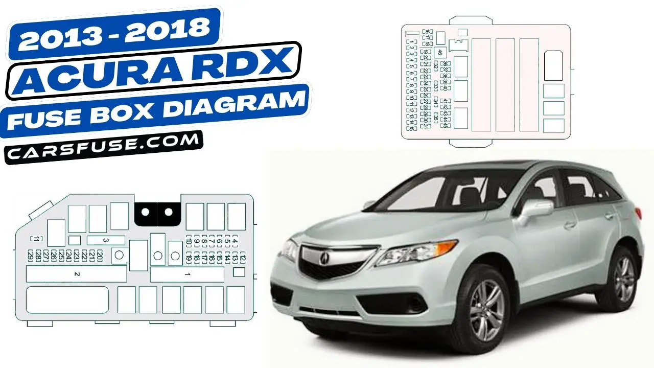 2013-2018-Acura-RDX-fuse-box-diagram-carsfuse.com