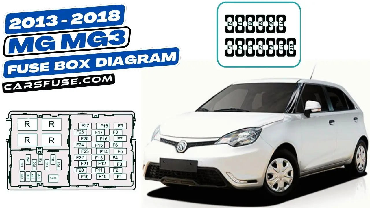 2013-2018-MG-MG3-fuse-box-diagram-carsfuse.com