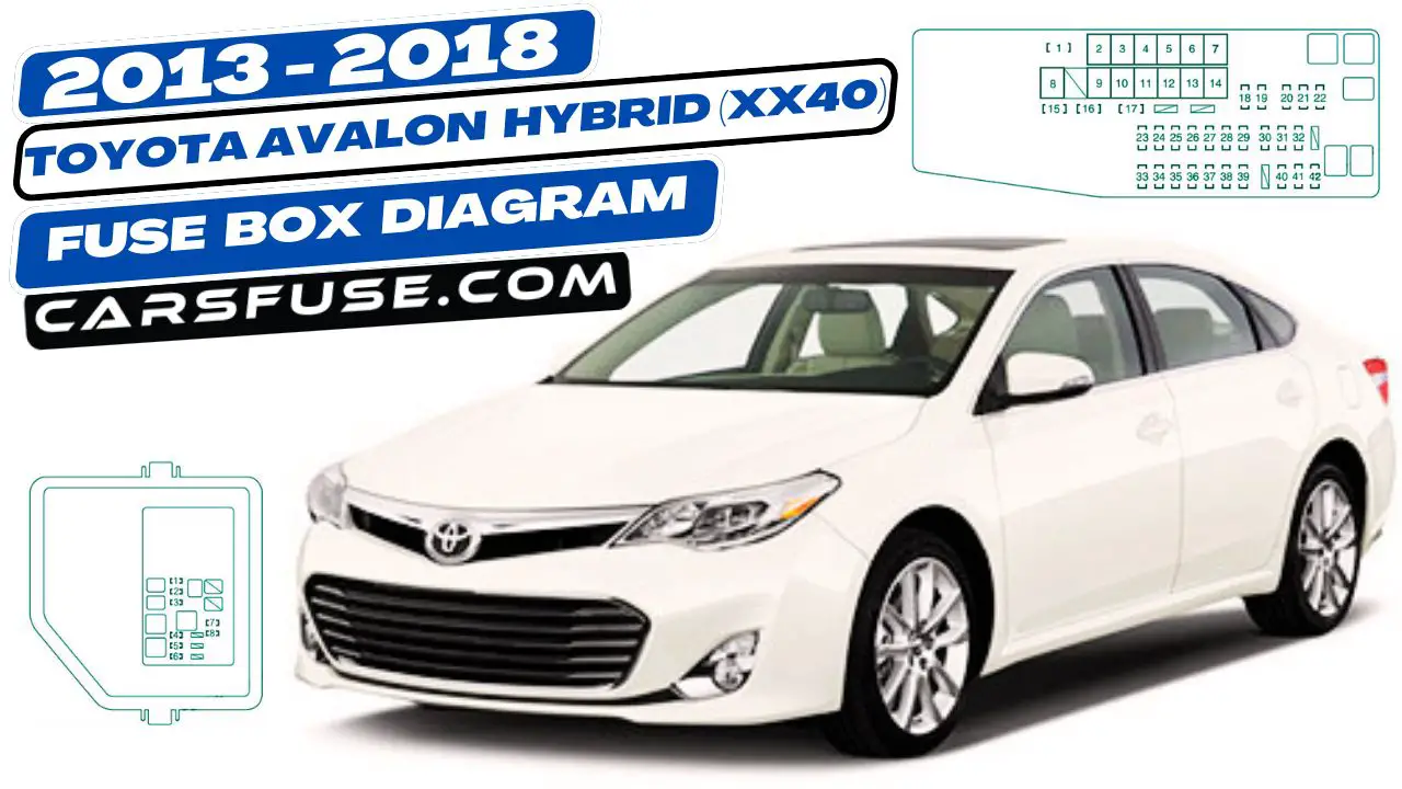 2013-2018-Toyota-Avalon-Hybrid-XX40-fuse-box-diagram-carsfuse.com