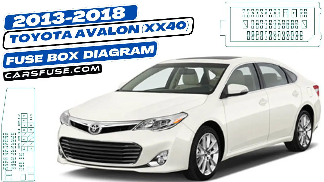 2013-2018-Toyota-Avalon-XX40-fuse-box-diagram-carsfuse.com