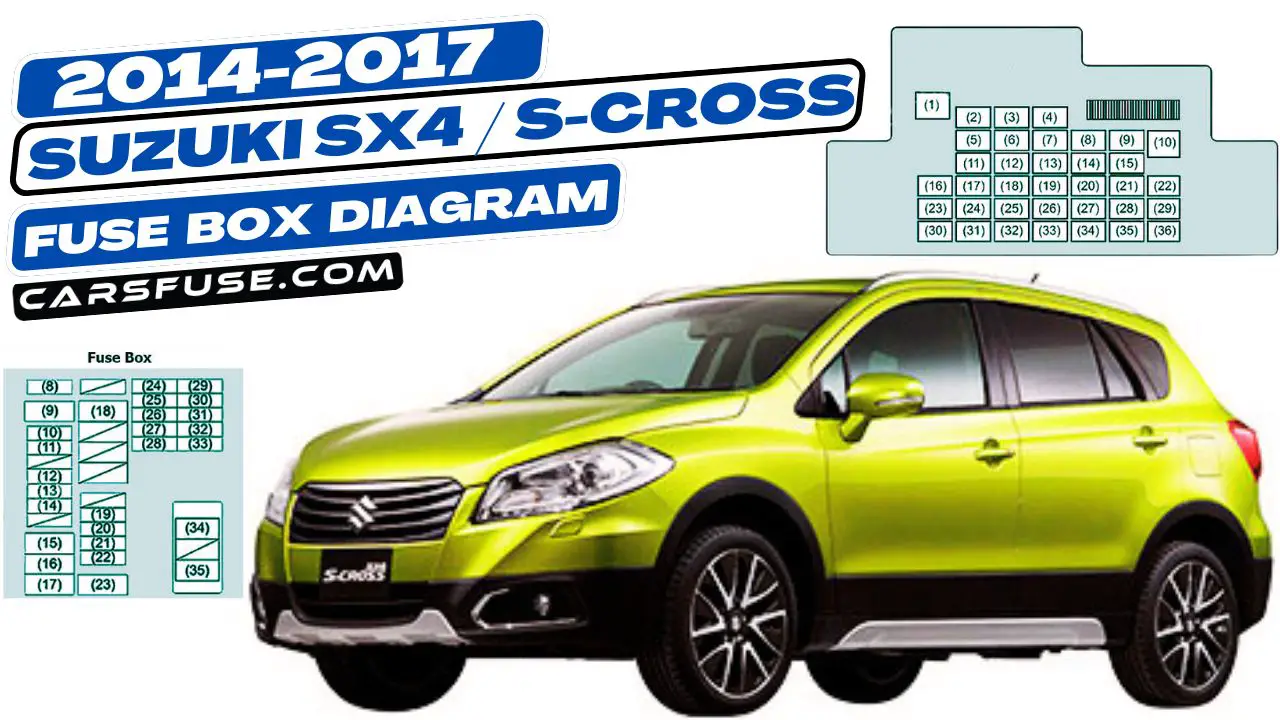 2014-2017-Suzuki-SX4-S-Cross-fuse-box-diagram-carsfuse.com