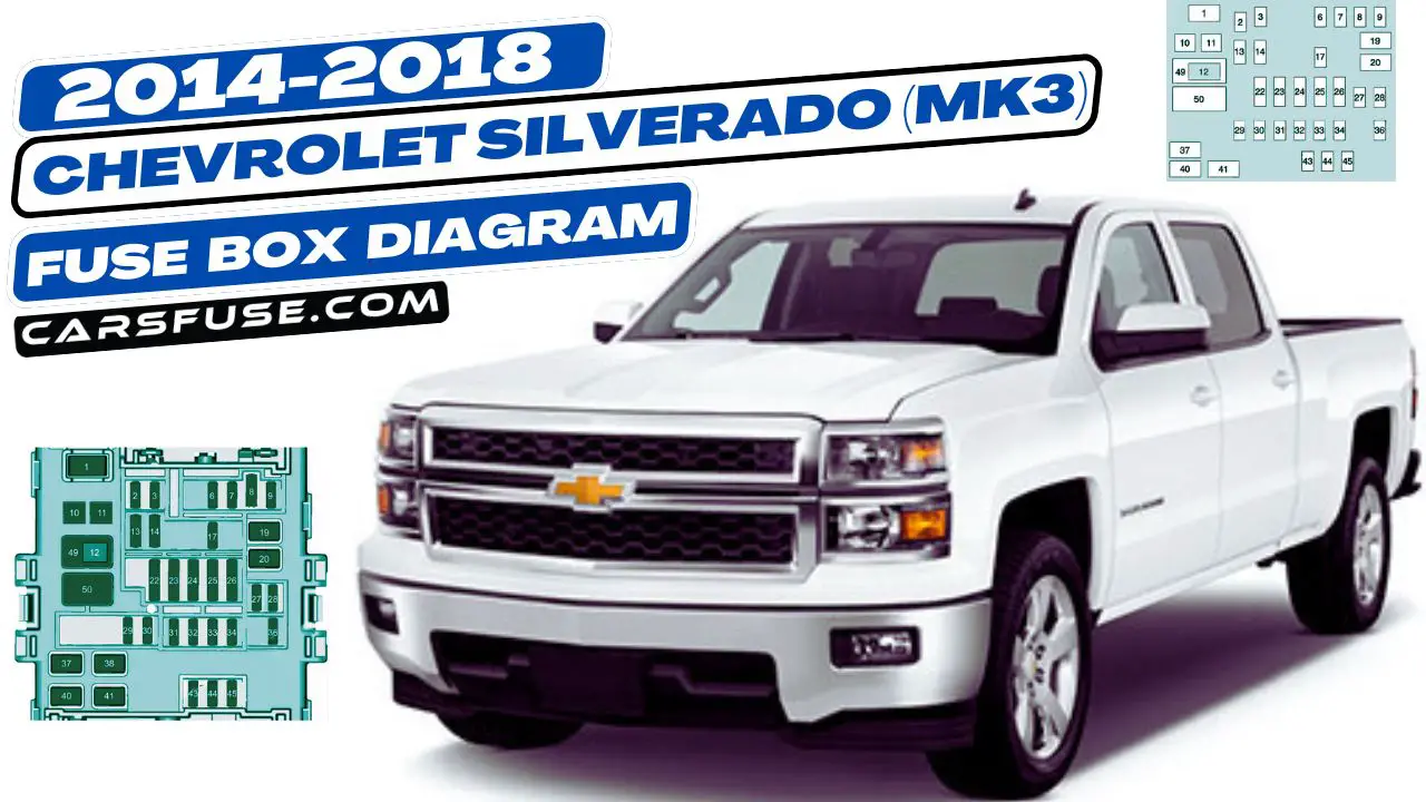 2014-2018-Chevrolet-Silverado-mk3-fuse-box-diagram-carsfuse.com