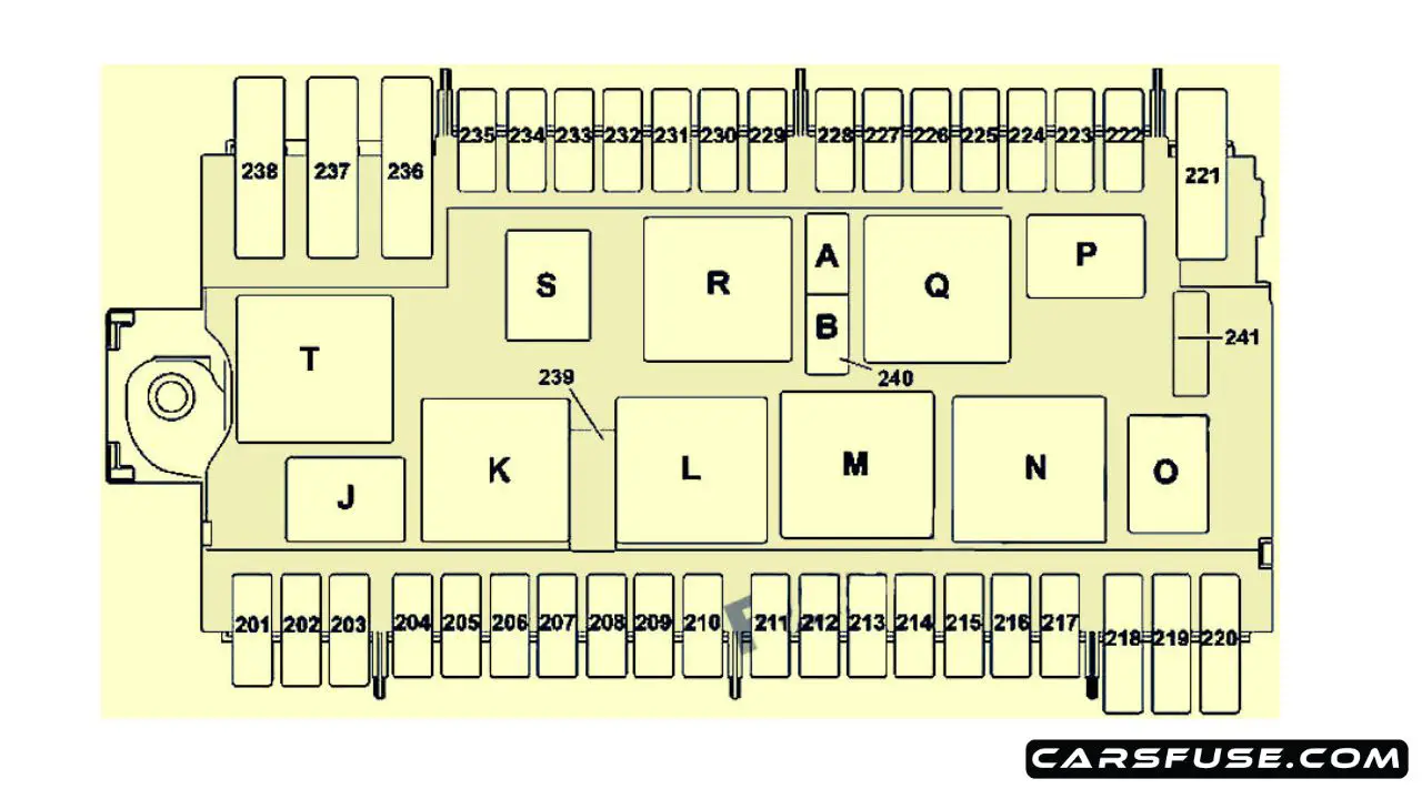 2014-2019-Mercedes-Benz-GLA-Class-X156-engine-compartment-fuse-box-diagram-carsfuse.com