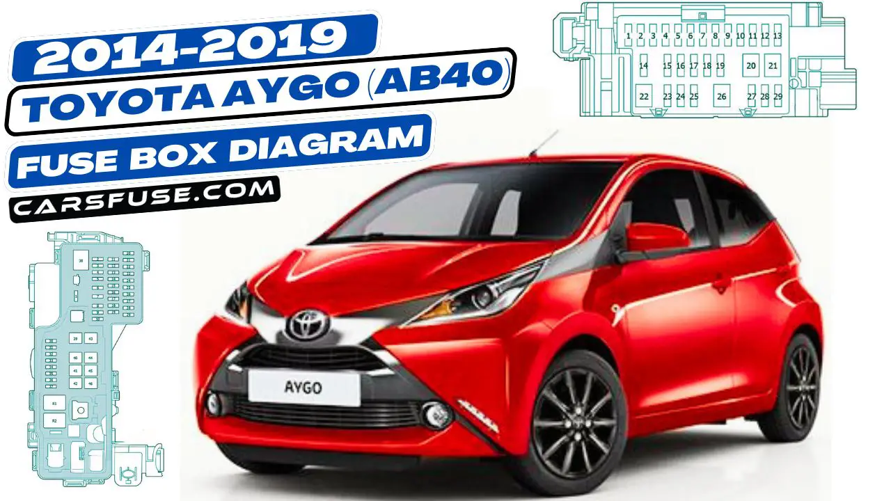 2014-2019-Toyota-Aygo-AB40-fuse-box-diagram-carsfuse.com