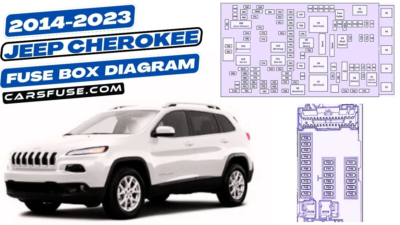 2014-2023-jeep-cherokee-fuse-box-diagram-carsfuse.com